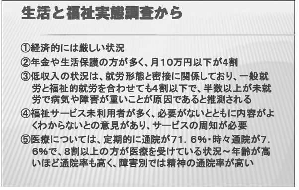 生活と福祉実態調査から