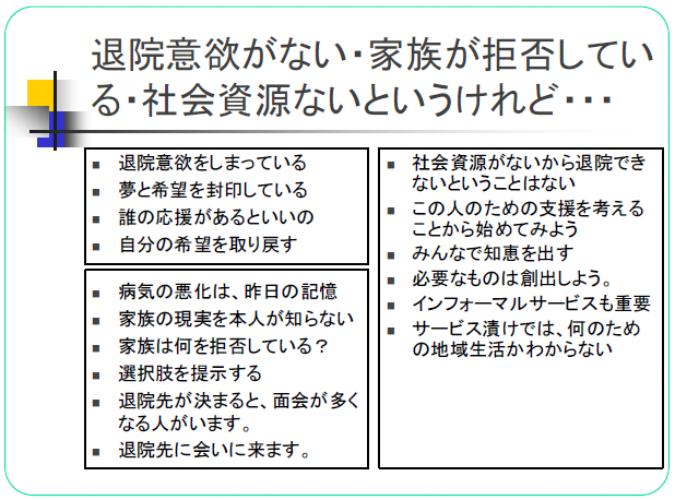 退院意欲がない・家族が拒否している・社会資源ないというけれど・・・