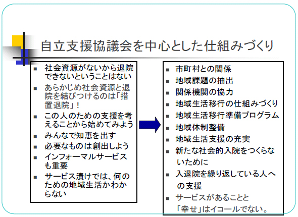 自立支援協議会を中心とした仕組みづくり