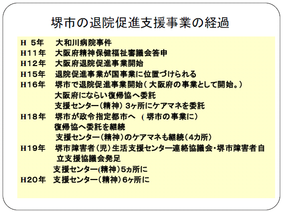 堺市の退院促進支援事業の経過