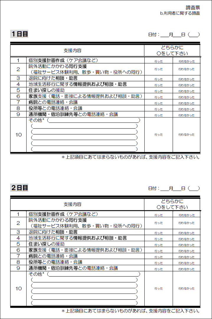 b.利用者に関する調査