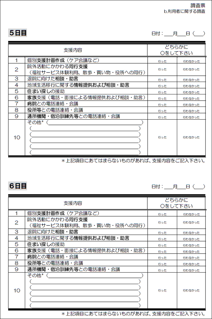 b.利用者に関する調査