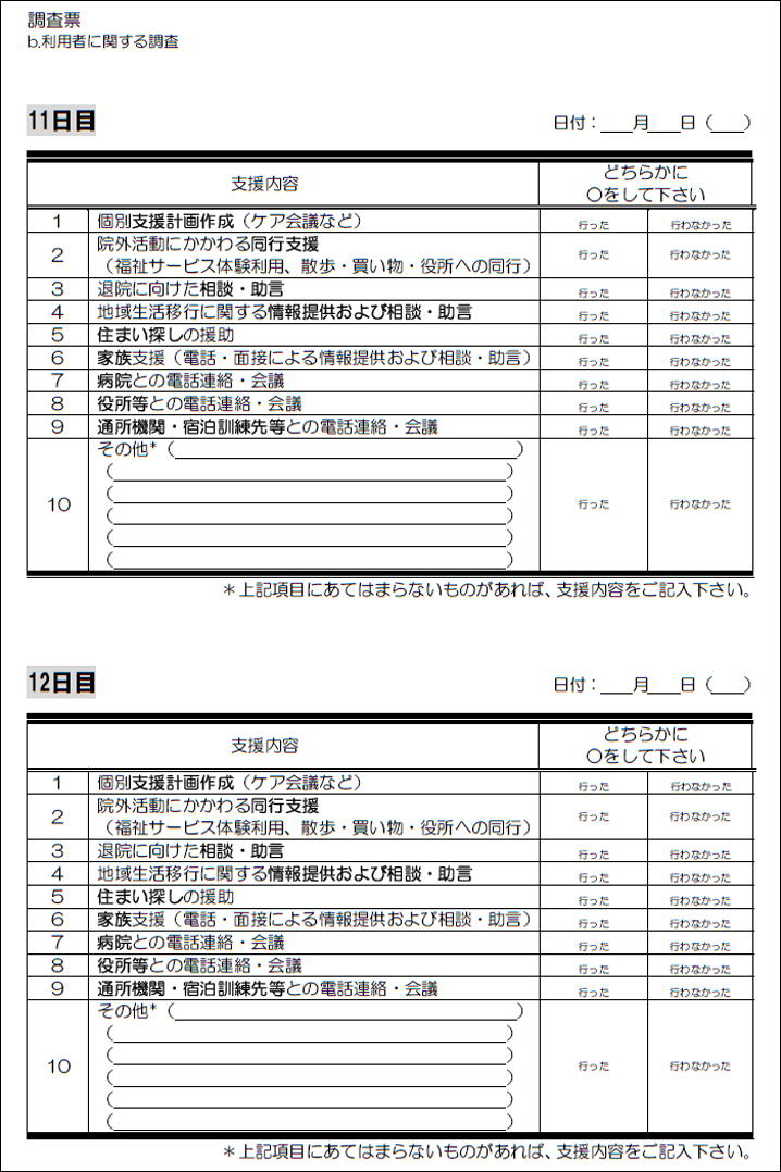 b.利用者に関する調査