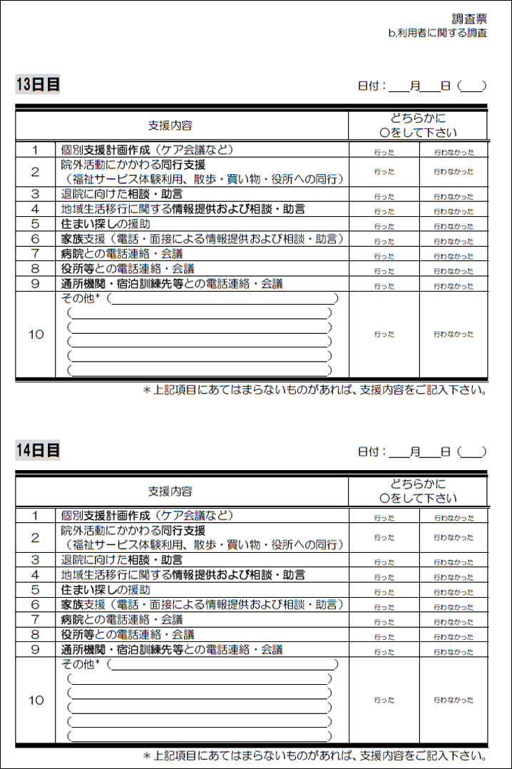 b.利用者に関する調査