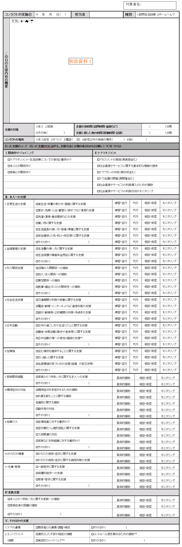 別添資料