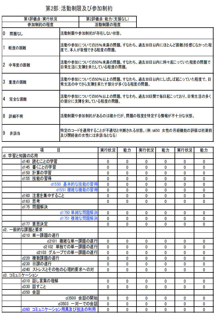 第2部：活動制限及び参加制約
