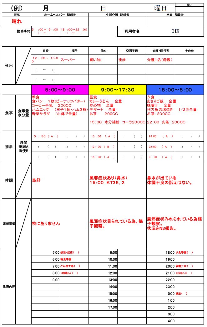 ICF日誌の書き方　２