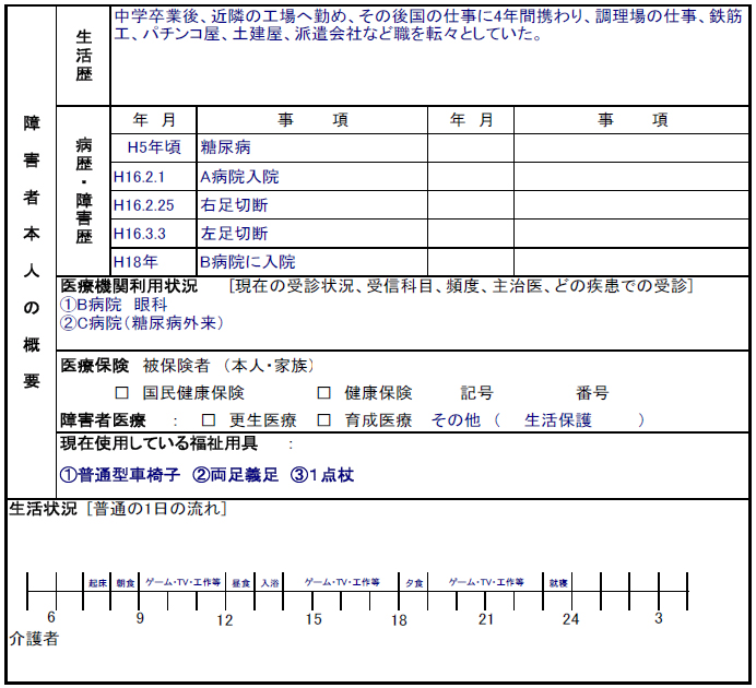 Bさんのプロフィール