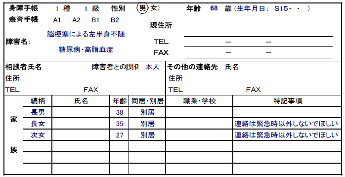 Dさんのプロフィール