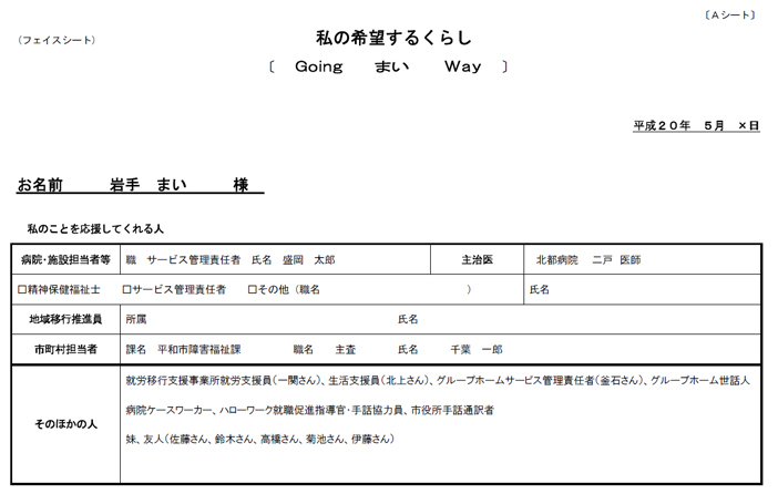 私の希望するくらし