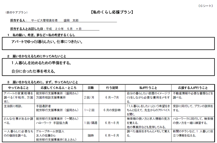 私のくらし応援プラン