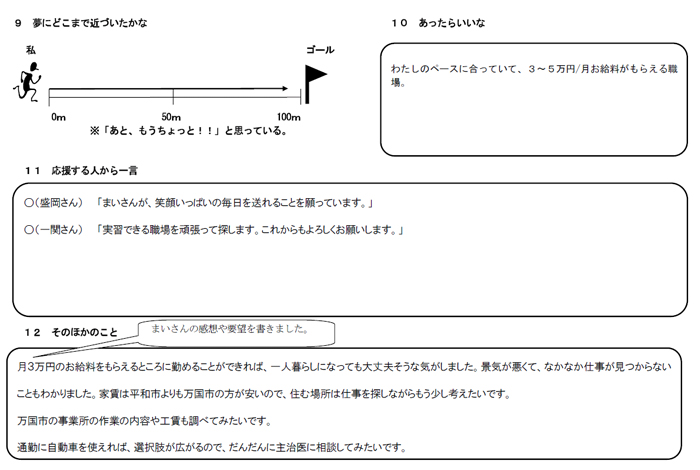私のくらし応援プラン