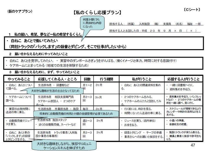私のくらし応援プラン