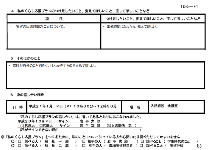 私のくらし応援プランの話し合い