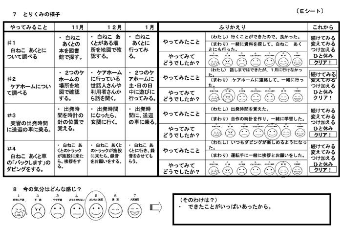 私のくらし応援プラン