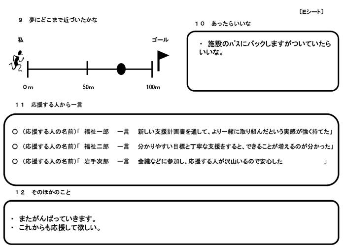 私のくらし応援プラン
