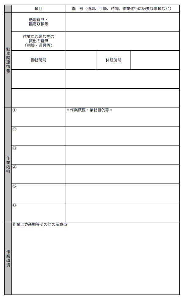 インターンシップ　プロフィール表：企業