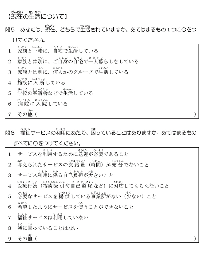 肢体不自由児の生活と住まいに関するアンケート調査【ご本人用】