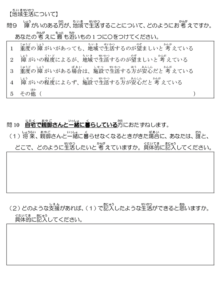 肢体不自由児の生活と住まいに関するアンケート調査【ご本人用】