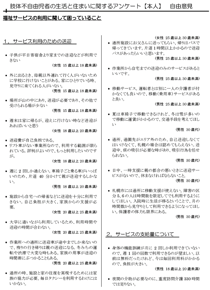 肢体不自由児者の生活と住まいに関するアンケート【本人】 自由意見