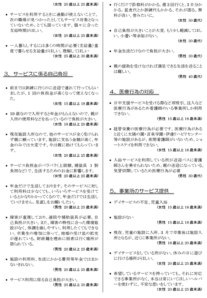 肢体不自由児者の生活と住まいに関するアンケート【本人】 自由意見