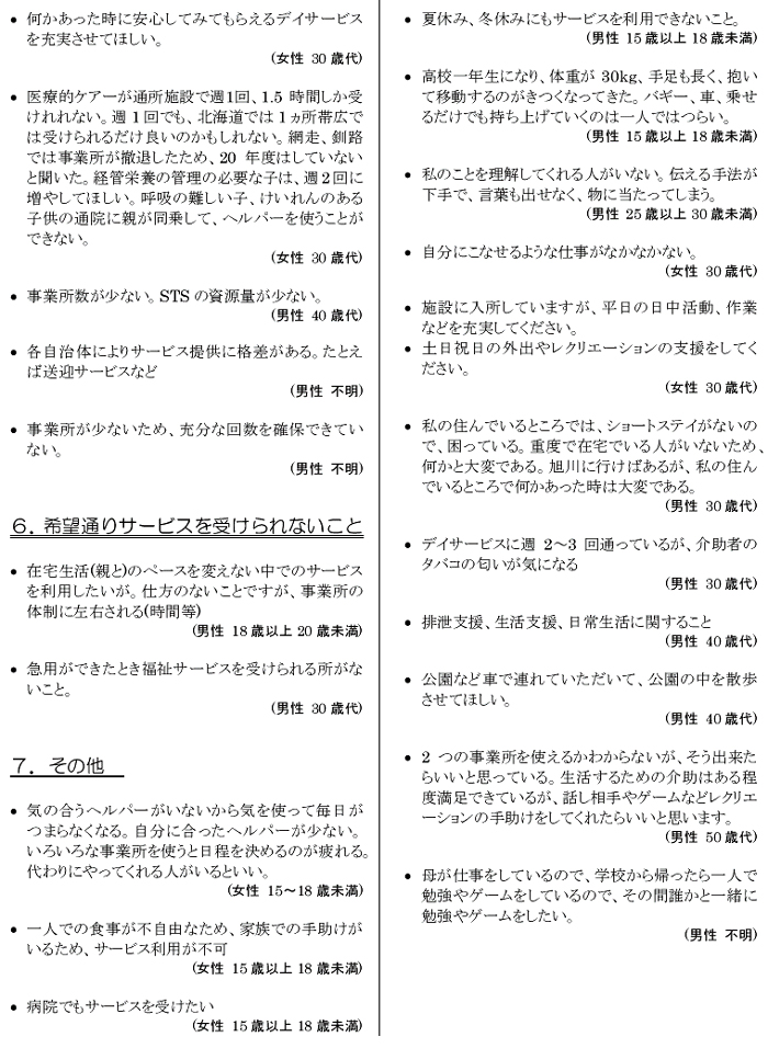 肢体不自由児者の生活と住まいに関するアンケート【本人】 自由意見