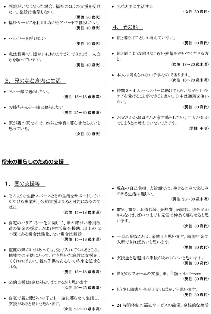 肢体不自由児者の生活と住まいに関するアンケート【本人】 自由意見