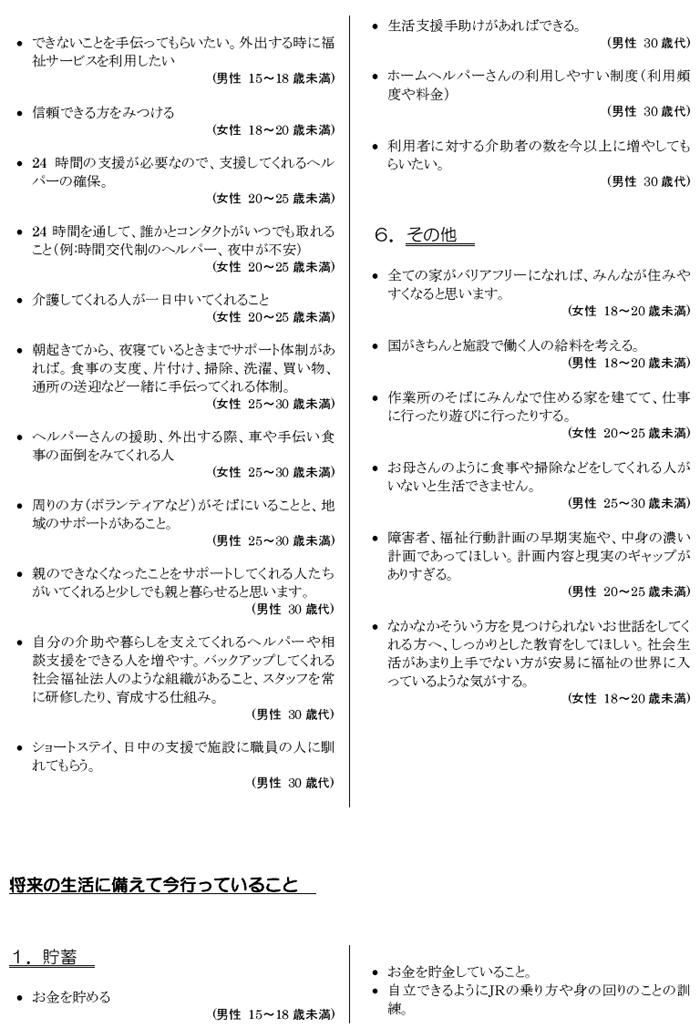 肢体不自由児者の生活と住まいに関するアンケート【本人】 自由意見