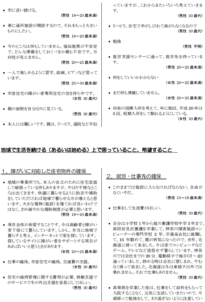 肢体不自由児者の生活と住まいに関するアンケート【本人】 自由意見