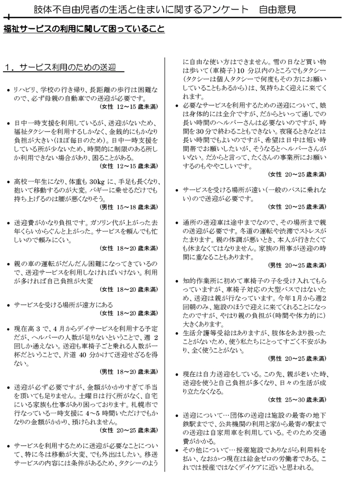 肢体不自由児者の生活と住まいに関するアンケート【本人】 自由意見