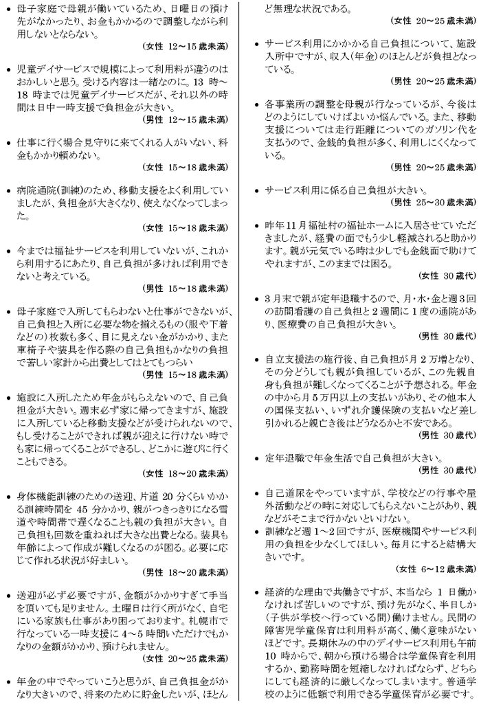 肢体不自由児者の生活と住まいに関するアンケート【本人】 自由意見