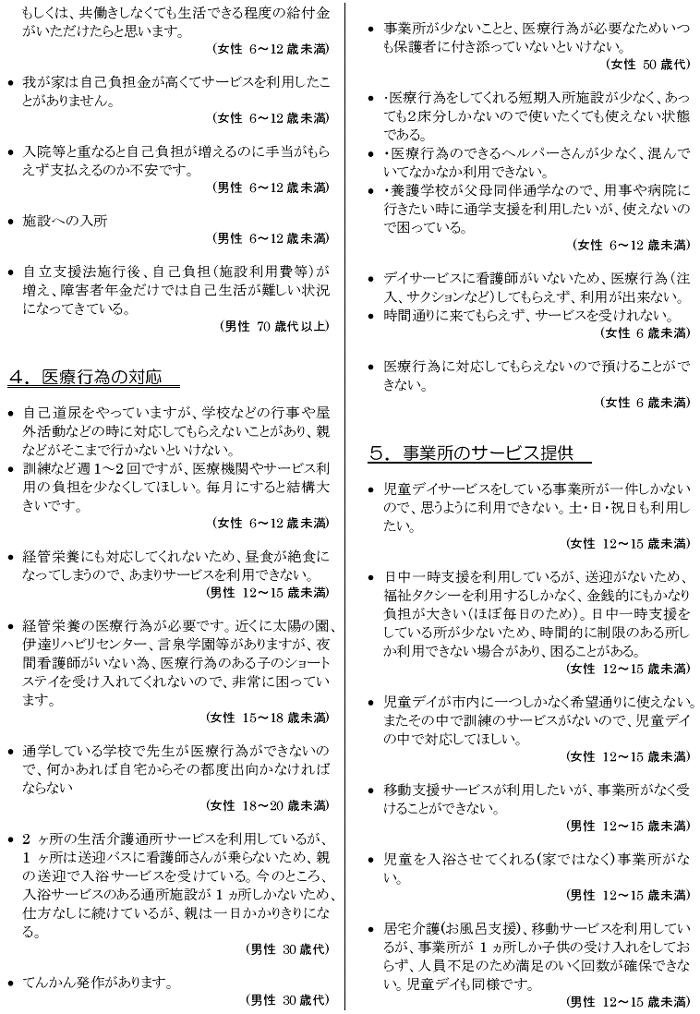 肢体不自由児者の生活と住まいに関するアンケート【本人】 自由意見