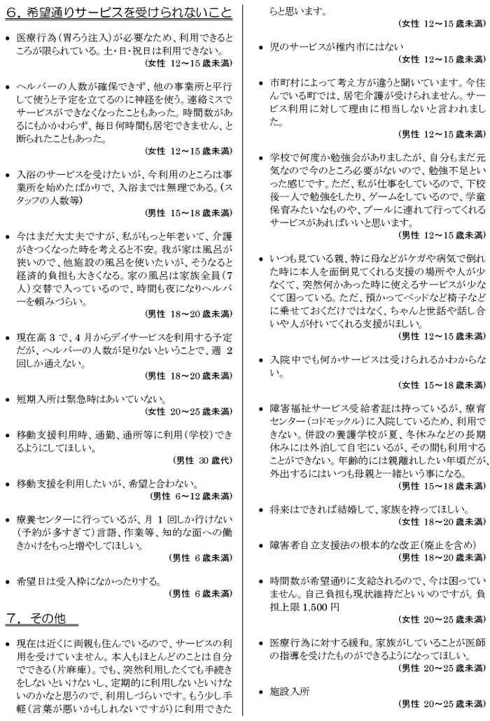肢体不自由児者の生活と住まいに関するアンケート【本人】 自由意見