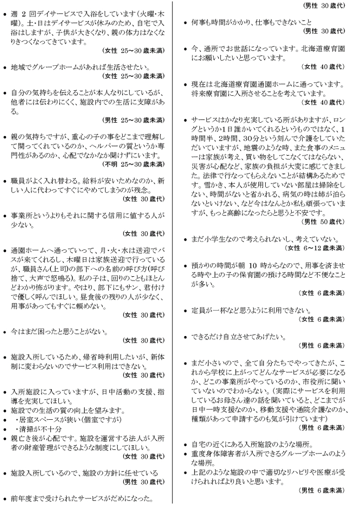 肢体不自由児者の生活と住まいに関するアンケート【本人】 自由意見