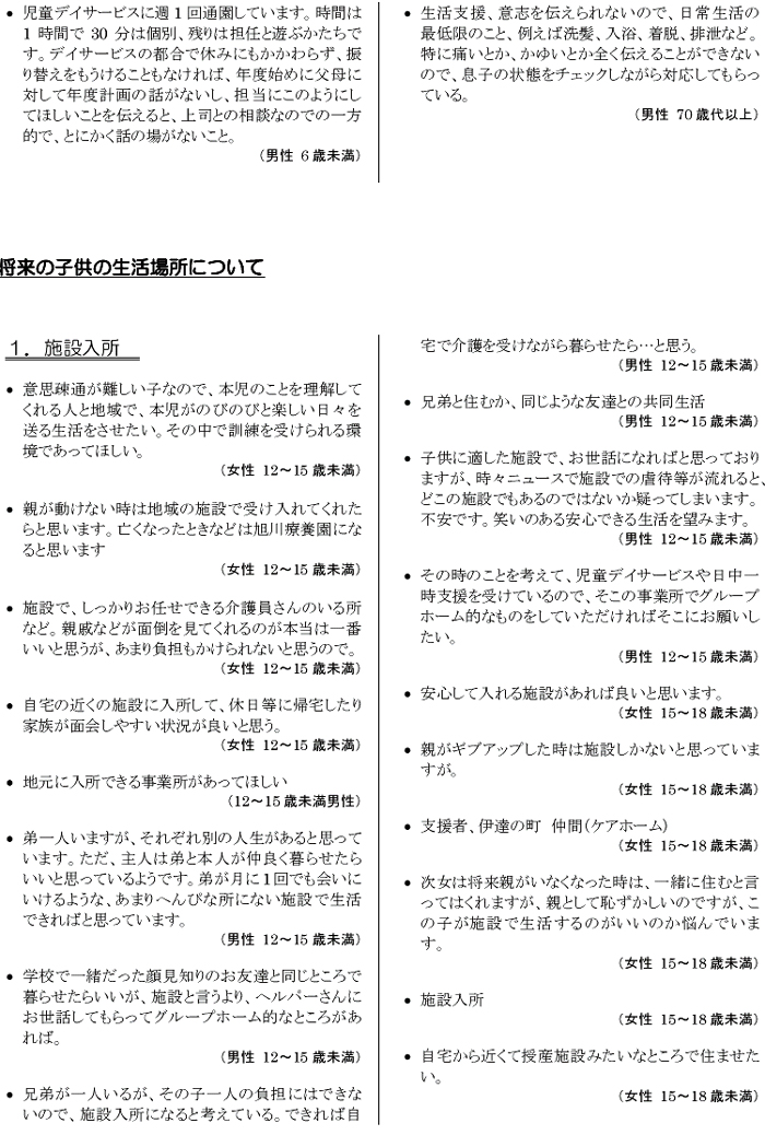 肢体不自由児者の生活と住まいに関するアンケート【本人】 自由意見