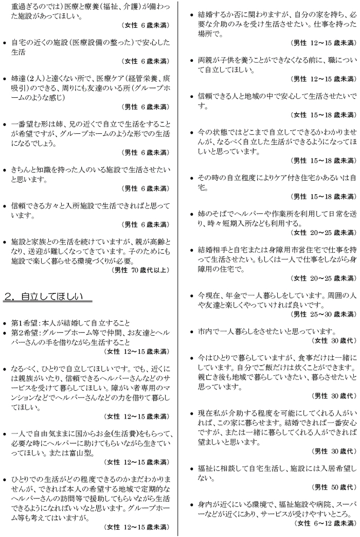 肢体不自由児者の生活と住まいに関するアンケート【本人】