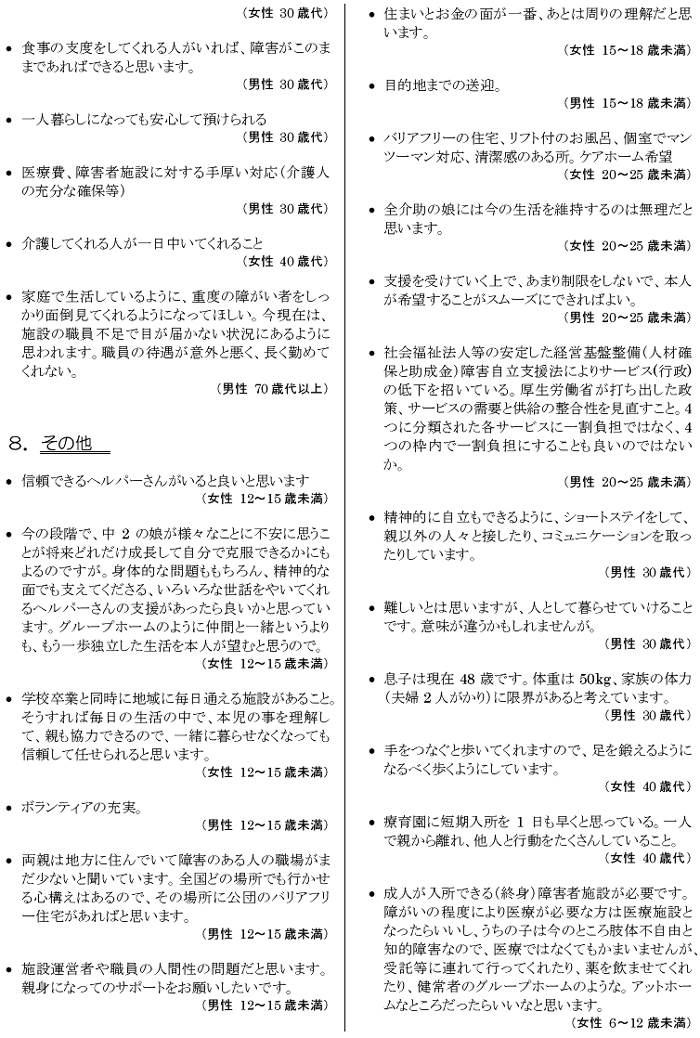 肢体不自由児者の生活と住まいに関するアンケート【本人】