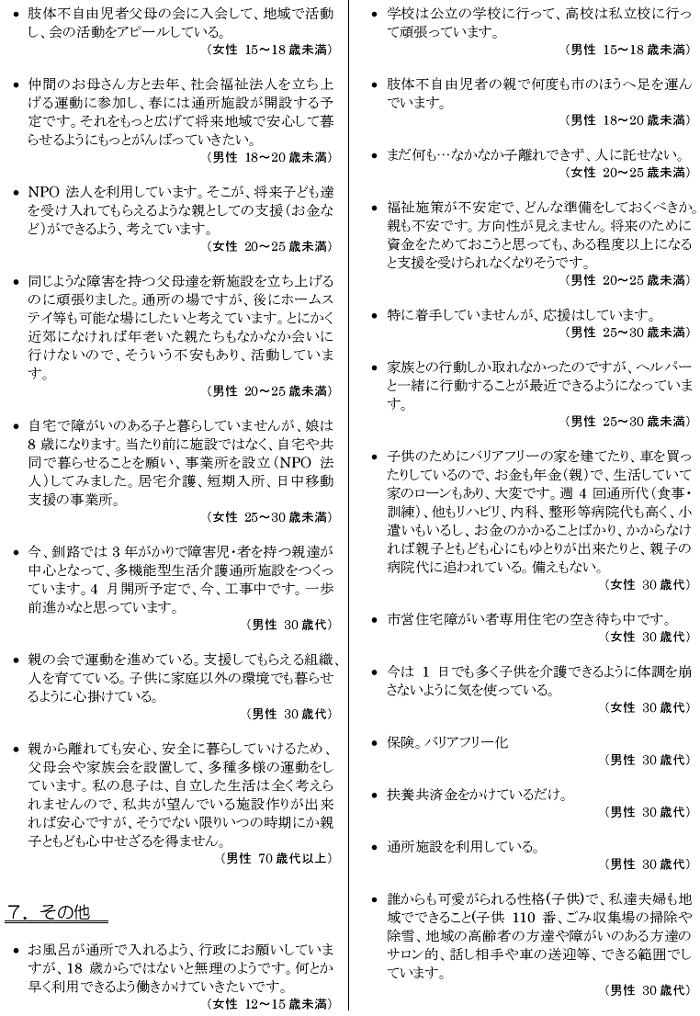 肢体不自由児者の生活と住まいに関するアンケート【本人】