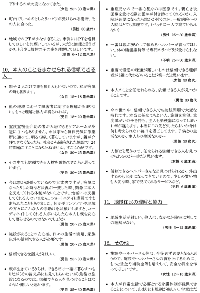 肢体不自由児者の生活と住まいに関するアンケート【本人】