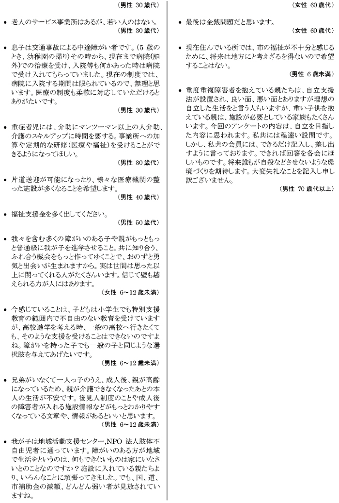 肢体不自由児者の生活と住まいに関するアンケート【本人】
