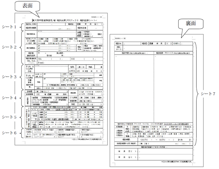 図表 11 相談記録シート（表面・裏面）とExcel 入力時の区分（シート１～７）
