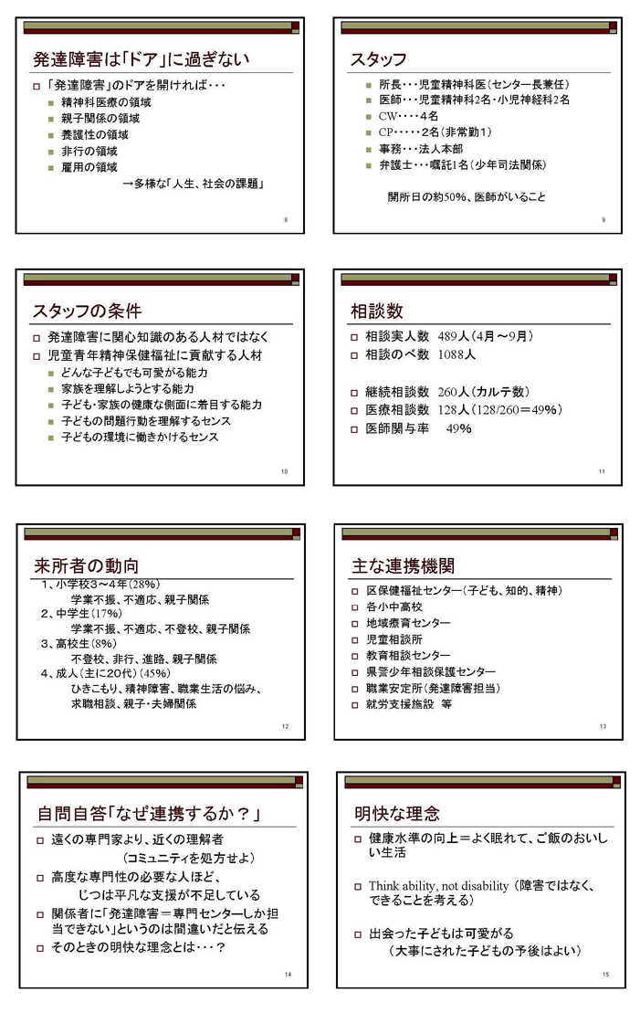 先進都市事例見学報告書