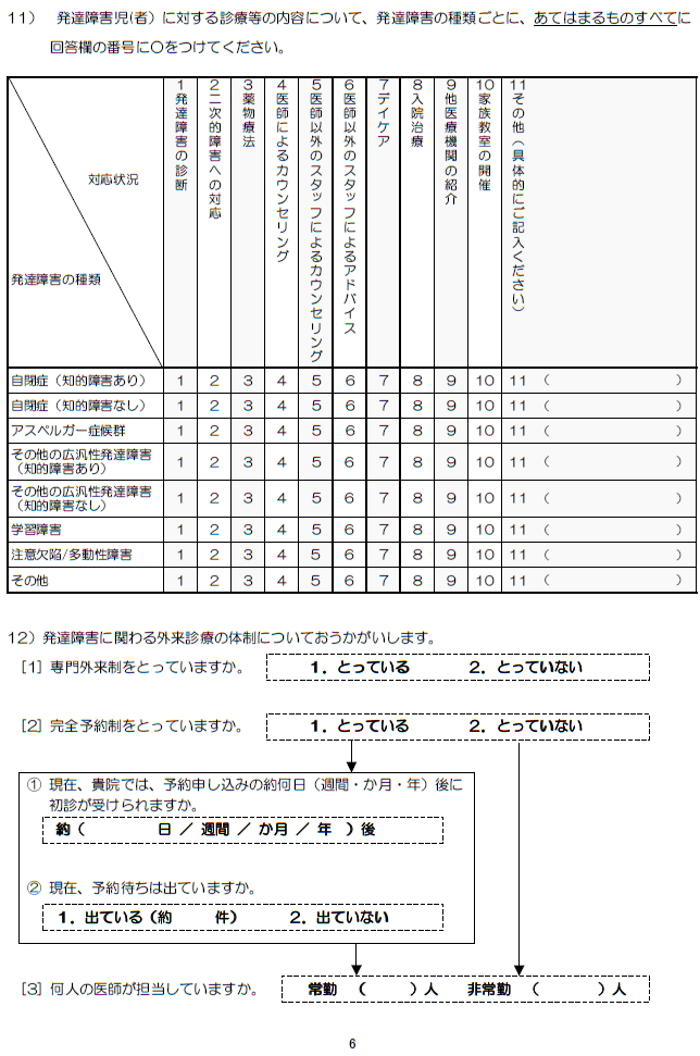 6ページ