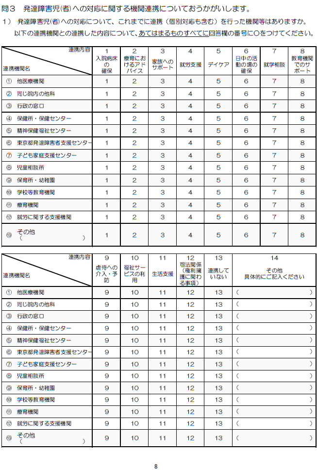 8ページ