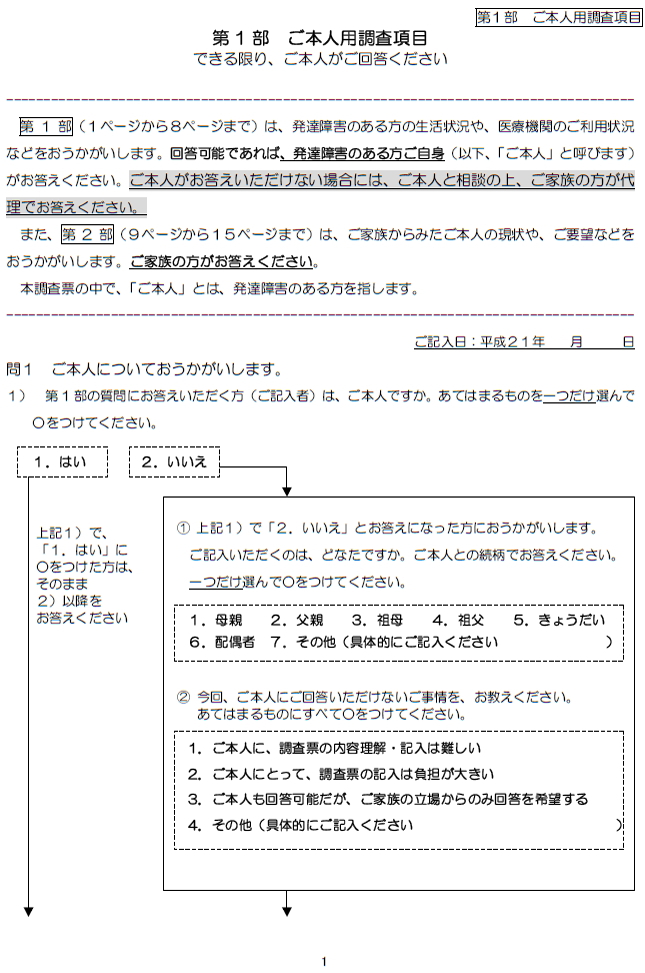 1ページ