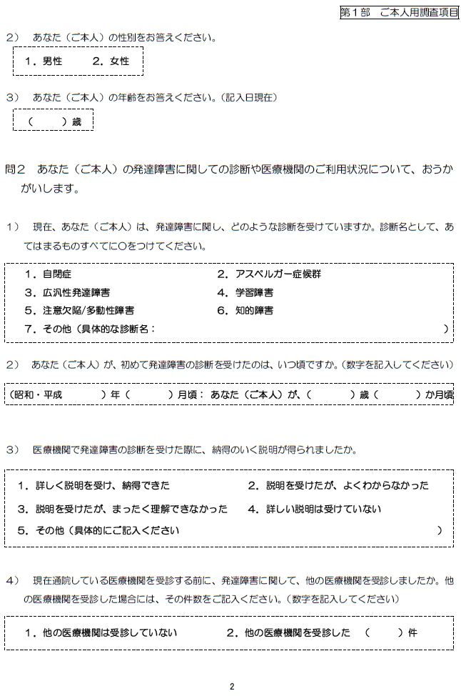 2ページ