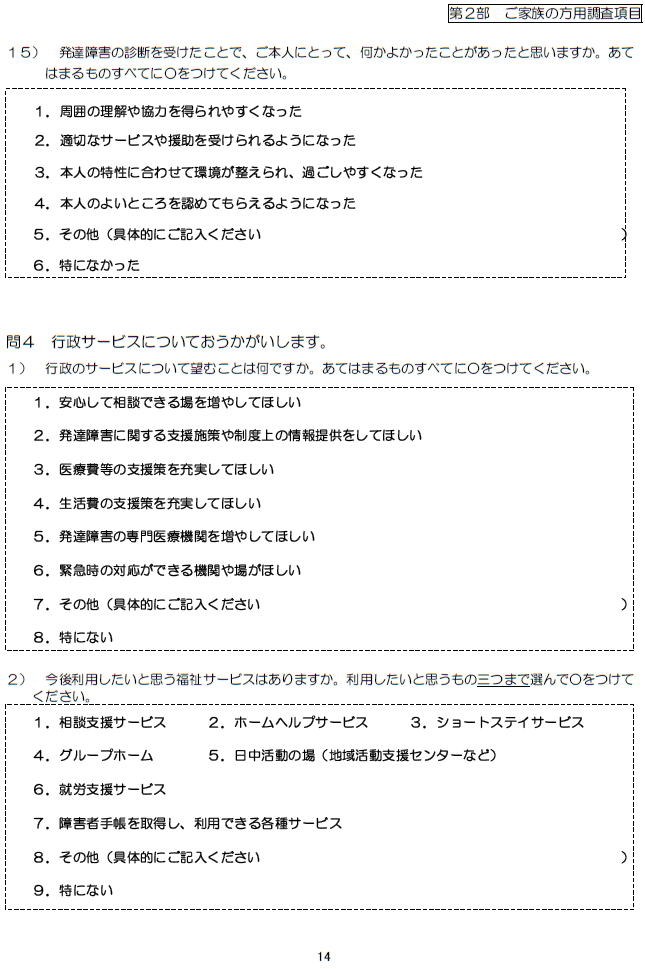 14ページ