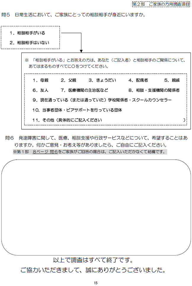 15ページ