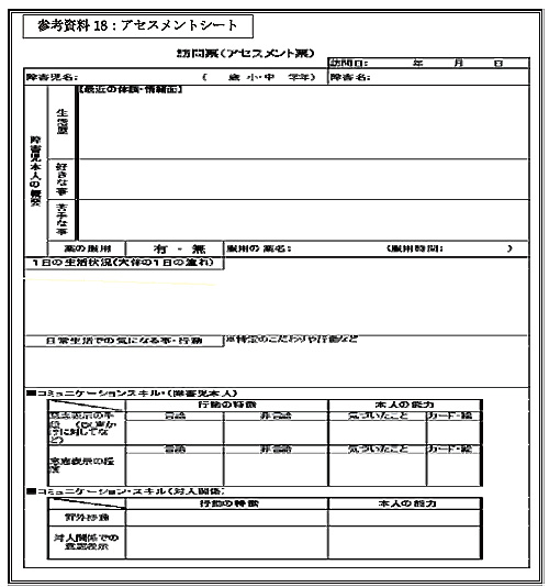 アセスメントシート