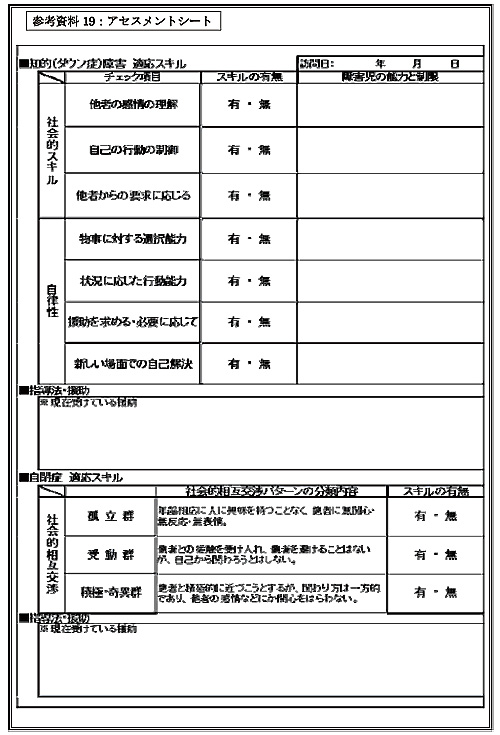 アセスメントシート